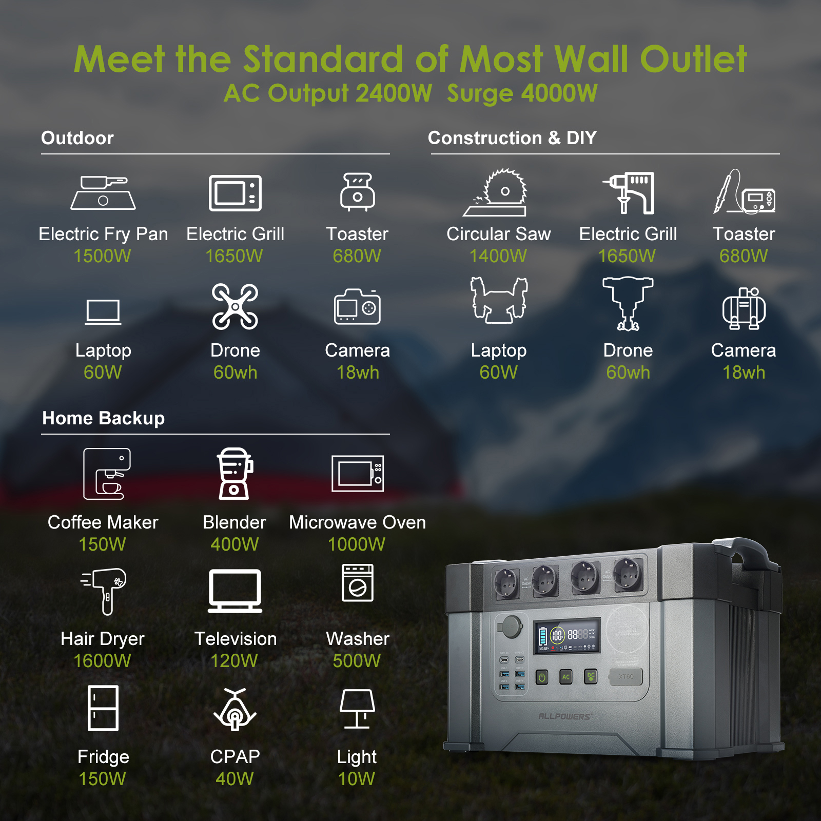 ALLPOWERS S2000 Pro Outdoor Ge - Usb Charger Dynamo recensie en prijs