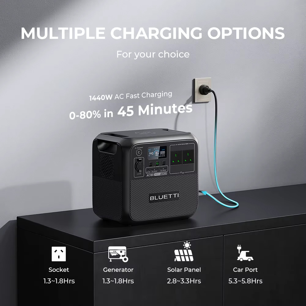 【RENEW】BLUETTI AC180 Solar Por - Usb Charger Dynamo recensie en prijs