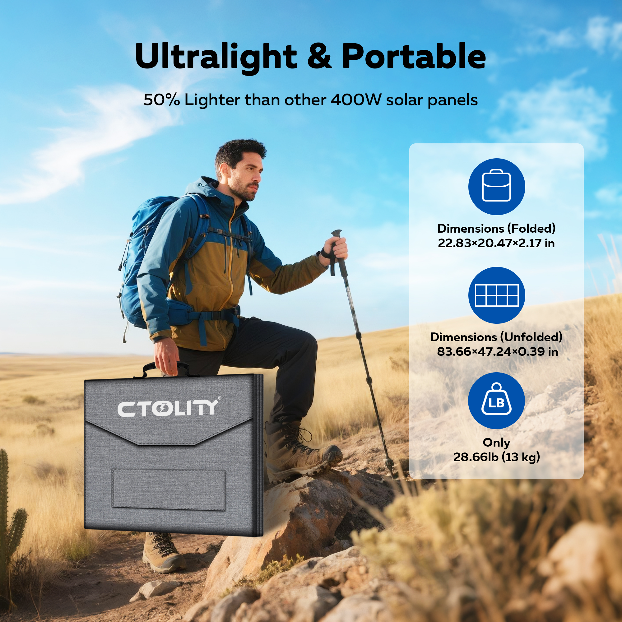 CTOLITY SP400 Portable Solar P - Usb Charger Dynamo recensie en prijs
