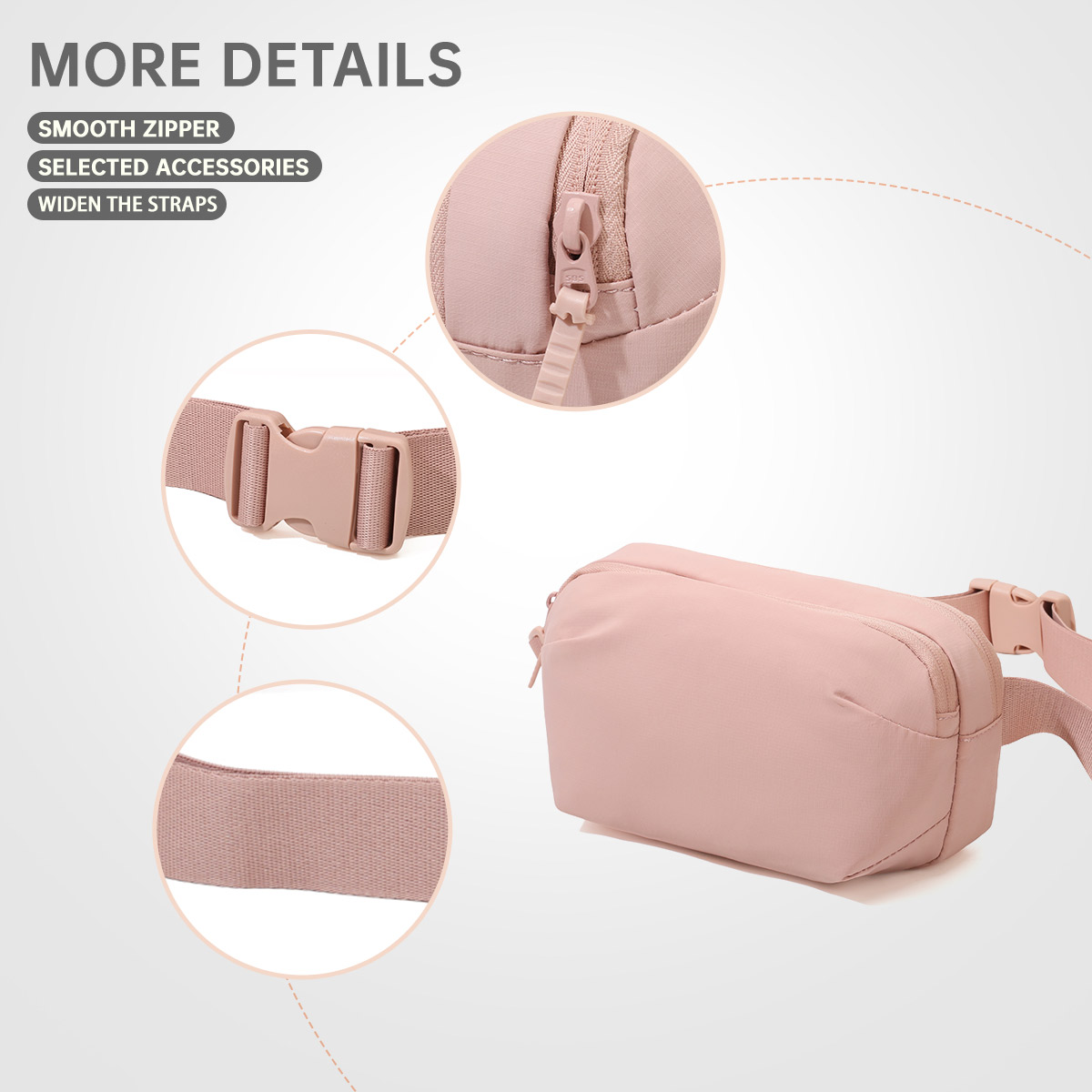 Mini Chest Bag, Mobile Phone B - Cycling For Commute recensie en prijs
