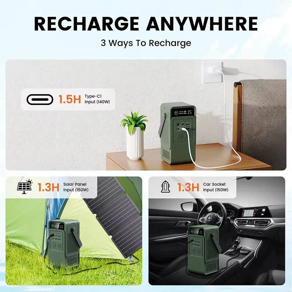 60000mAh 200W 192Wh Camping Po - Usb Charger Dynamo recensie en prijs