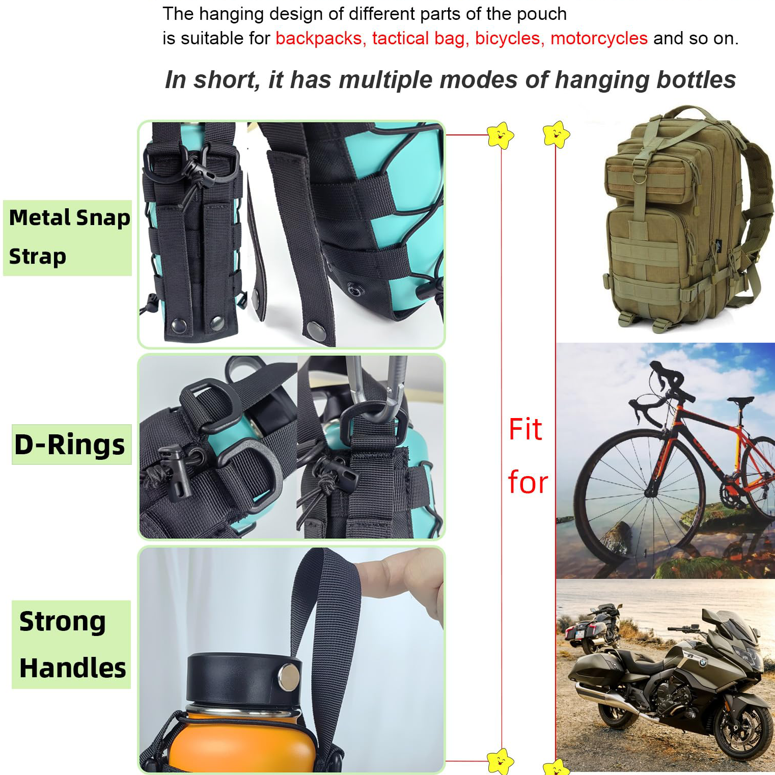 1000D Molle Water Bottle Holde - Cycling Commuter Backpack recensie en prijs