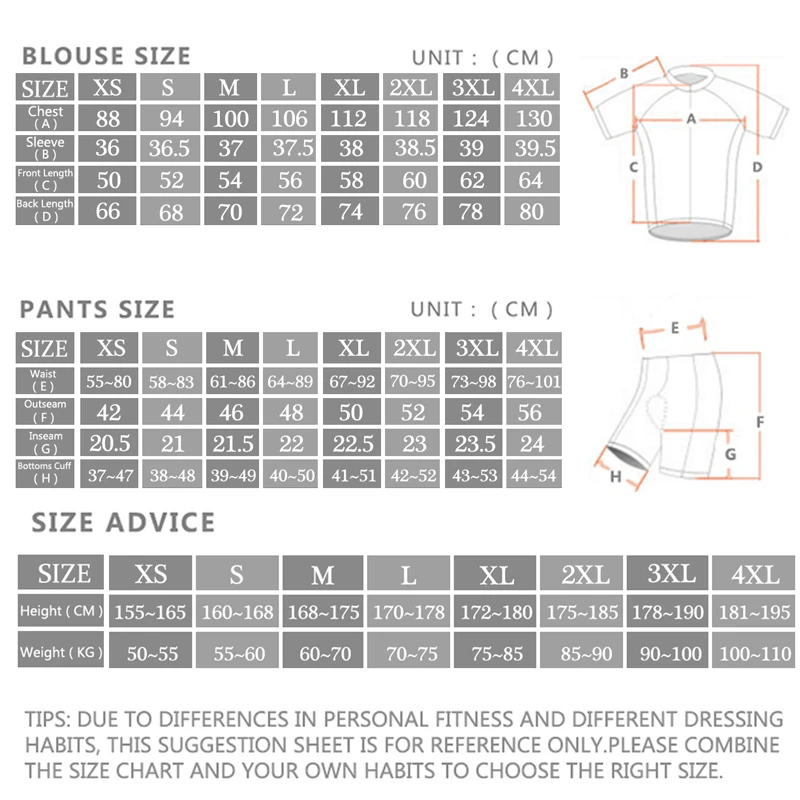 2024 Sram Pro Cycling Jersey S - Cycling Community recensie en prijs