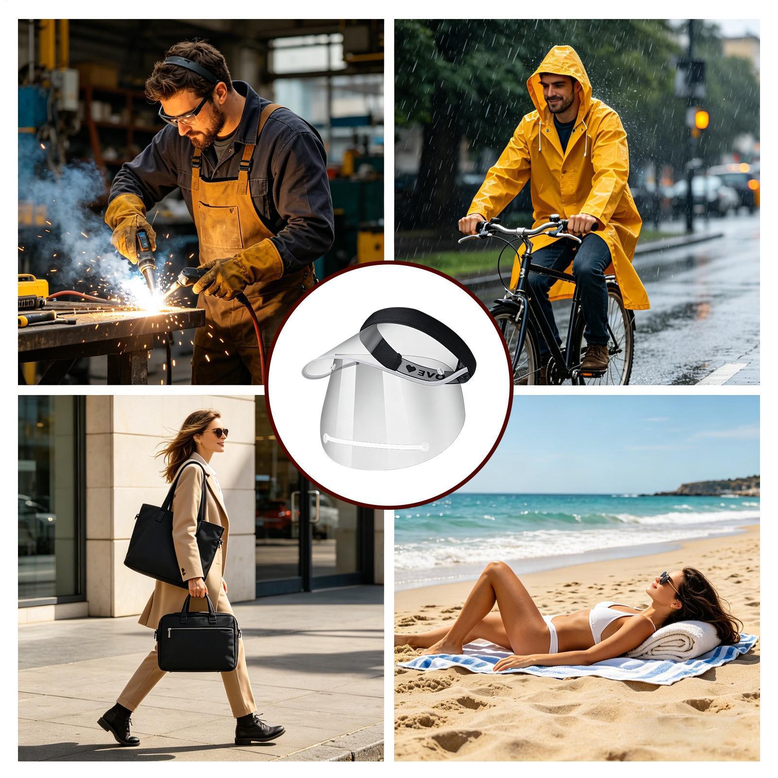 Rainproof Face Shield Clear Wi - Cycling Commute In Rain recensie en prijs
