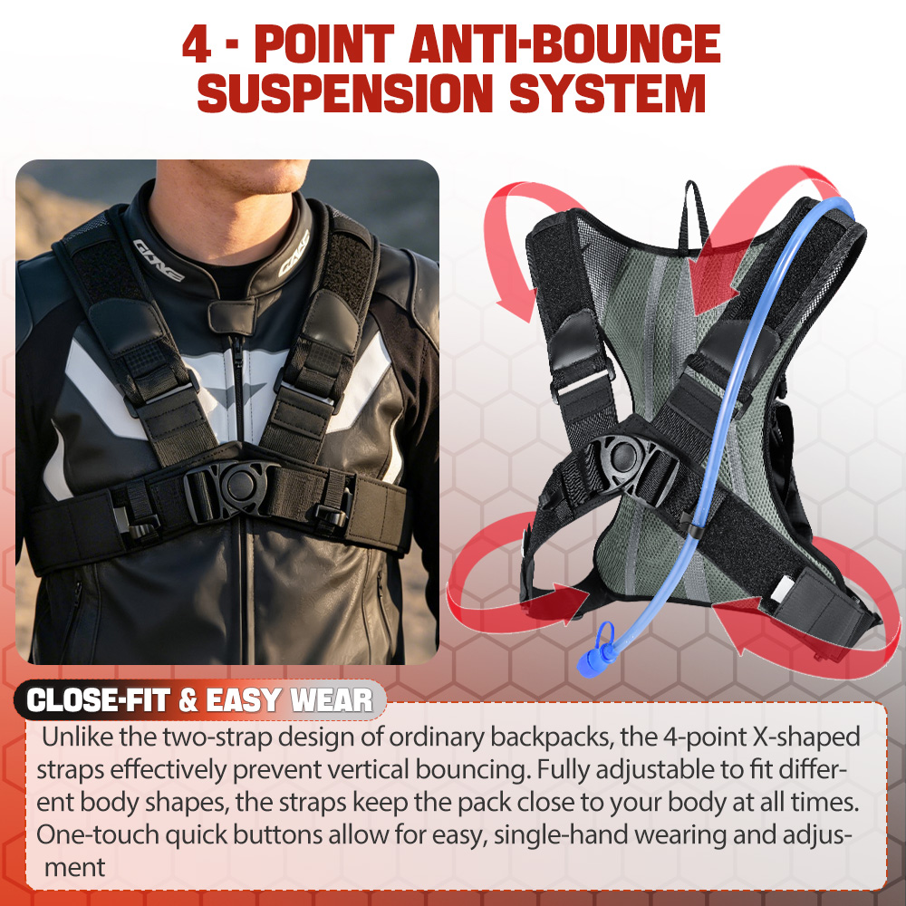 NEWBOLER 8L Motorcycle Cycling - Cycling Commuter Backpack recensie en prijs