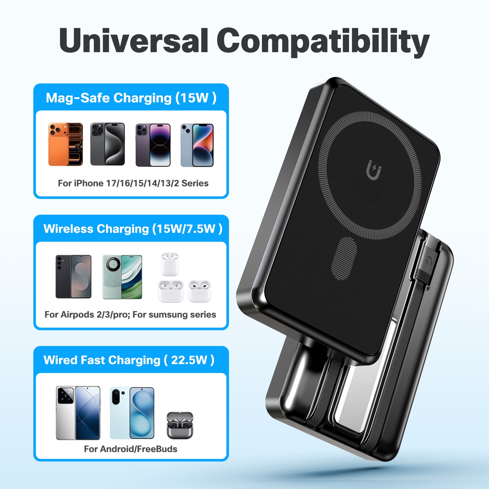10000mAh Magnetic Wireless Pow - Usb Charger Dynamo recensie en prijs