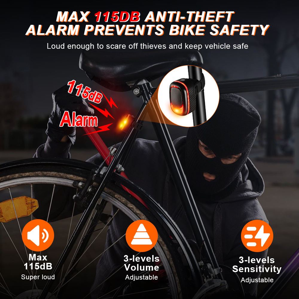 Elecpow A6Pro Bicycle Tailligh - Bike Light Front Rear recensie en prijs