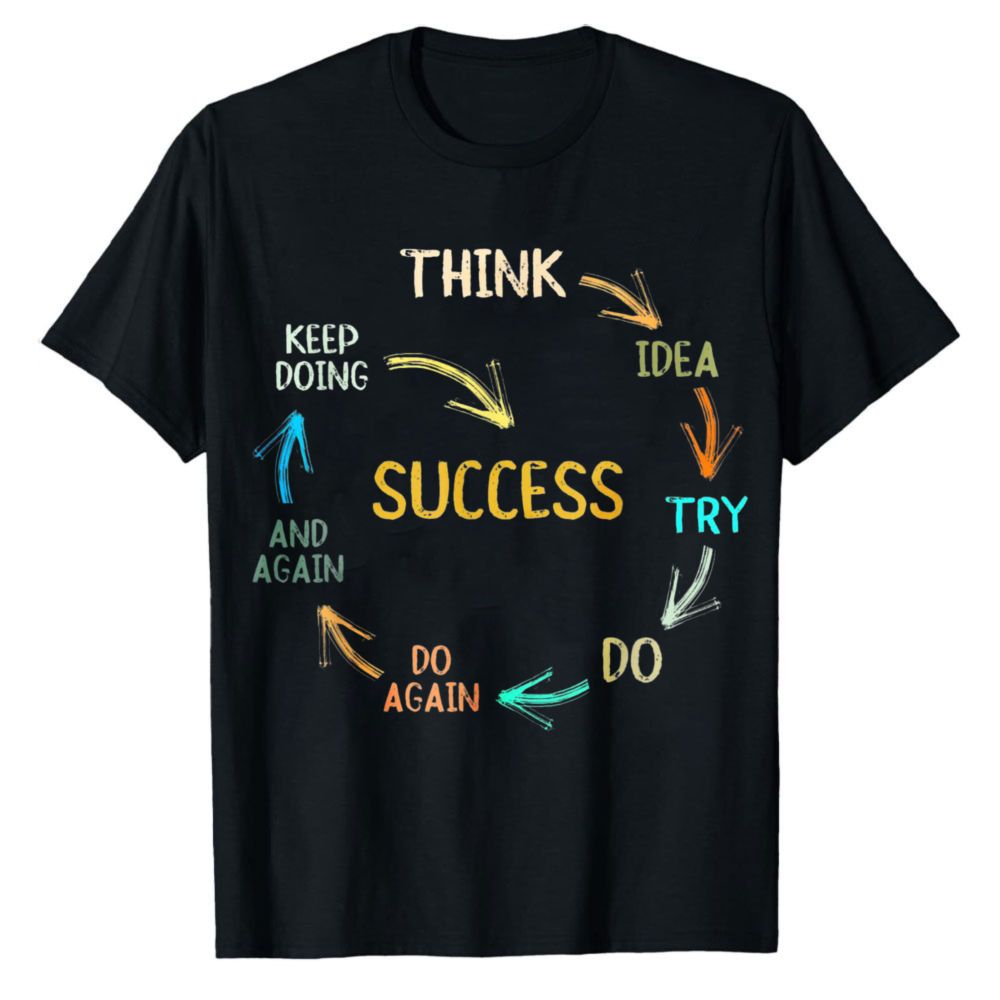 Motivational Quote Motivation  - Cycling Quote recensie en prijs