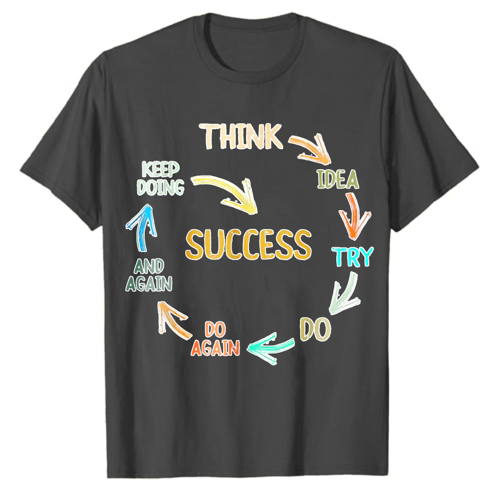 Motivational Quote Motivation  - Cycling Quote recensie en prijs