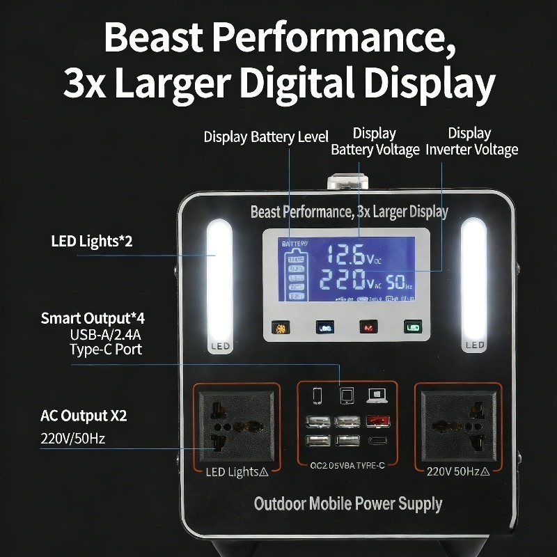 500Wh 500W 220V Portable Power - Usb Charger Dynamo recensie en prijs