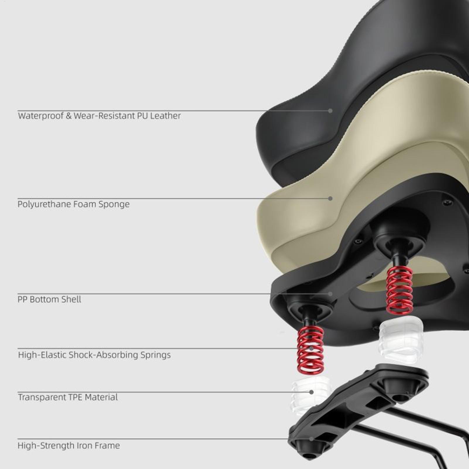 Cycle Seat Cushion Comfortable - Cycling Commute Distance recensie en prijs