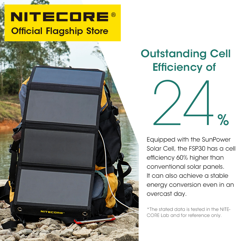 NITECORE FSP30 30W Portable So - Usb Charger Dynamo recensie en prijs