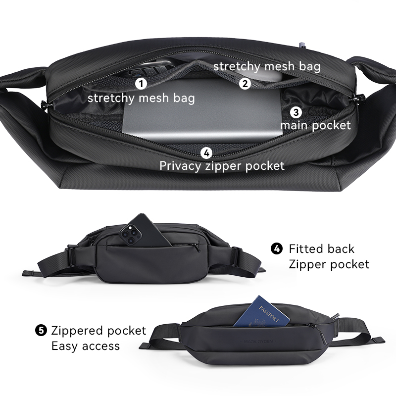 MARK RYDEN Multi-pocket Chest  - Cycling For Commute recensie en prijs